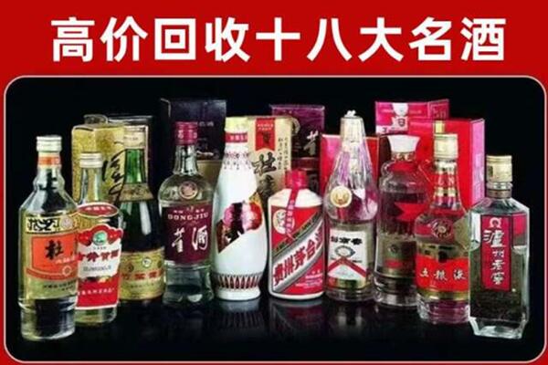 昌都回收老酒